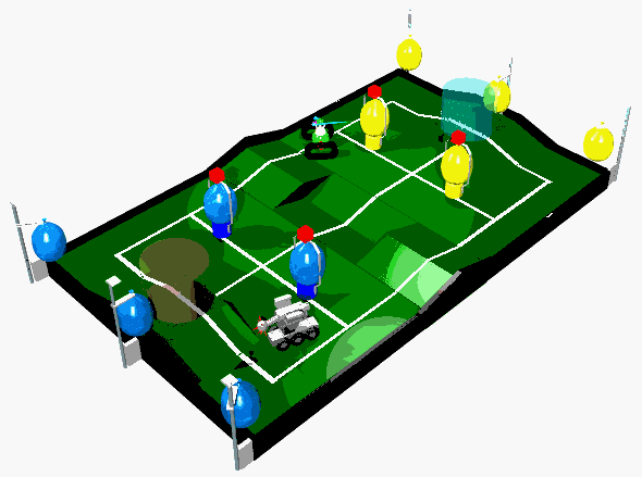 Aire de jeu